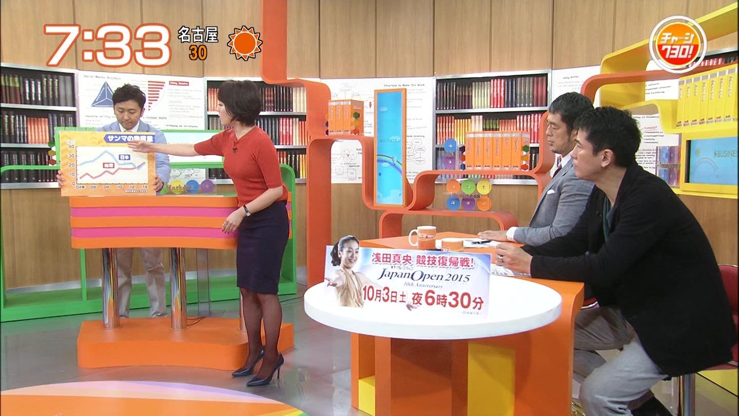 大橋未歩アナ おっぱいボディコン衣装 アナきゃぷ速報 大橋未歩アナ おっぱいボディコン衣装 アナきゃぷ速報