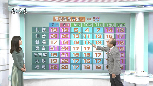 石橋亜紗  おはよう日本 7