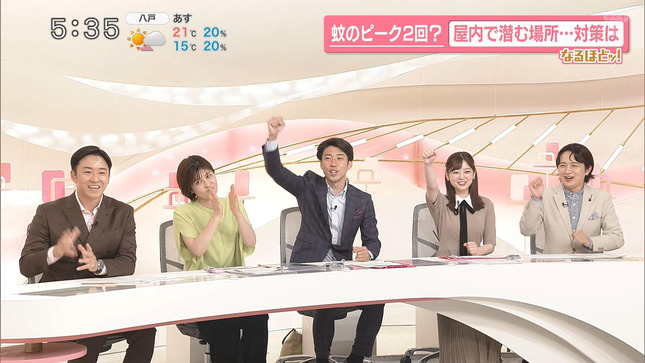 瀧口麻衣 news every 11