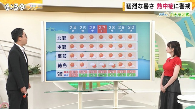 田中友梨奈 newsランナー 14