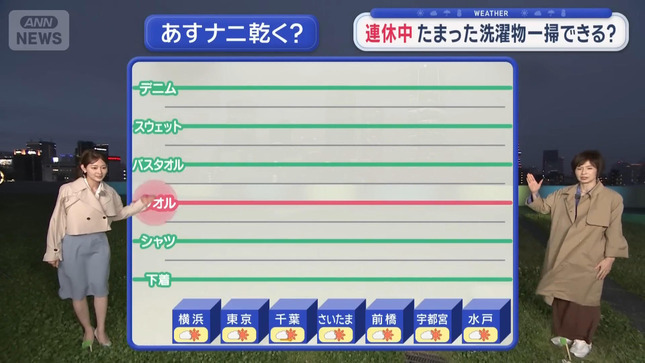 森山みなみ スーパーJチャンネル 8