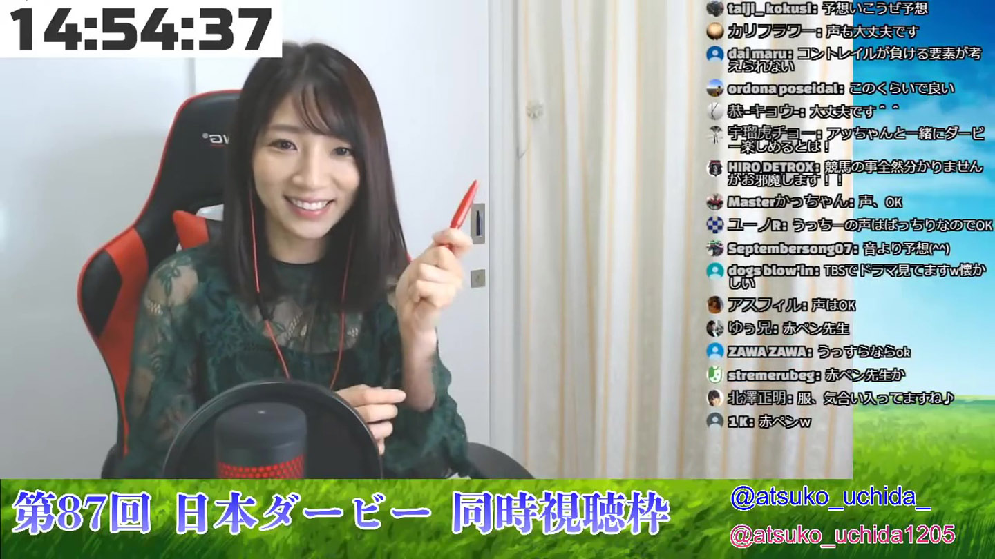 内田敦子アナ 透け透けダービー実況 アナきゃぷ速報 内田敦子アナ 透け透けダービー実況 アナきゃぷ速報