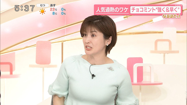 鈴江奈々 news every 22