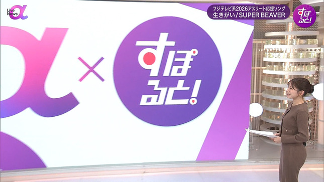 堤礼実 FNN Live News α 17