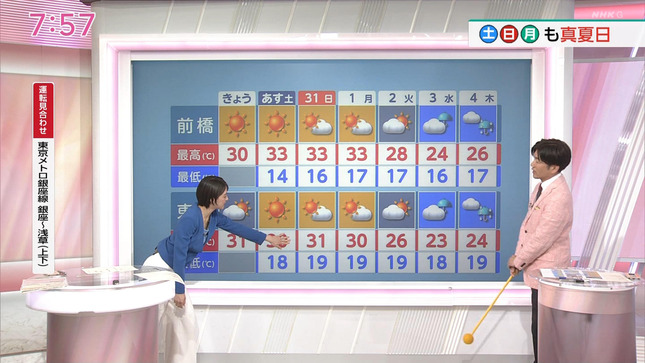 赤木野々花 おはよう日本 19