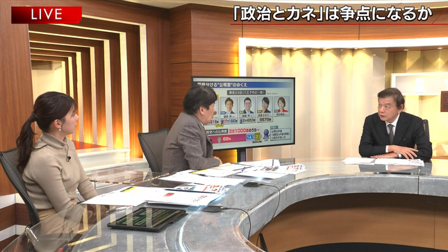 上村彩子 news23 報道1930 Nスタ 15