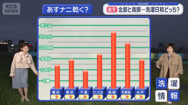森山みなみ スーパーJチャンネル 18