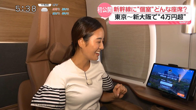 忽滑谷こころアナ　胸元強調衣装！！