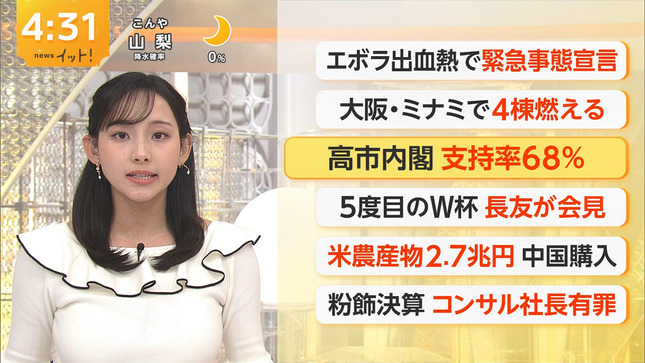 石渡花菜アナ　巨乳がくっきり！！