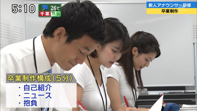 並木万里菜 住田紗里 はい!テレビ朝日です 12
