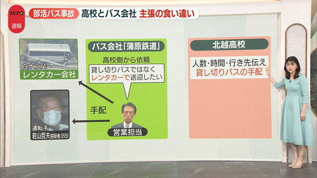 佐藤梨那 NewsZero 4