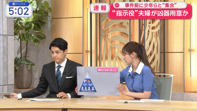 森山みなみ 三山賀子 スーパーJチャンネル 3
