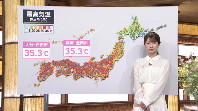 安藤萌々 報道ステーション 11