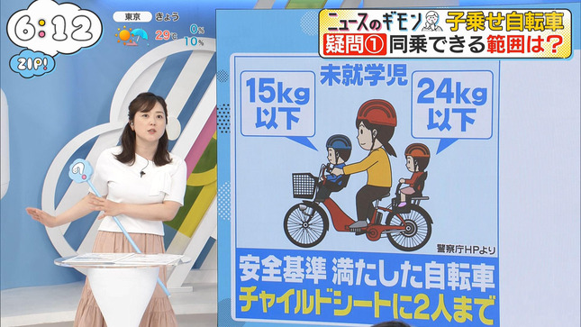 水卜麻美 ZIP! 9