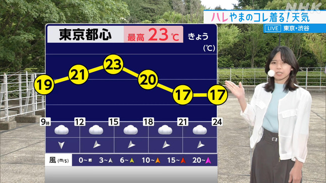 晴山紋音 おはよう日本 8