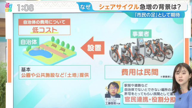 若林有子 ひるおび！ 15