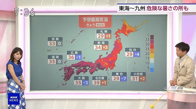 赤木野々花 おはよう日本 NHKニュース 12