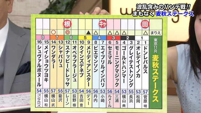 冨田有紀 ウイニング競馬 16