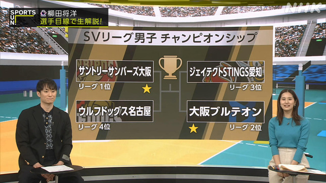 宮本真智 サンデースポーツ 6