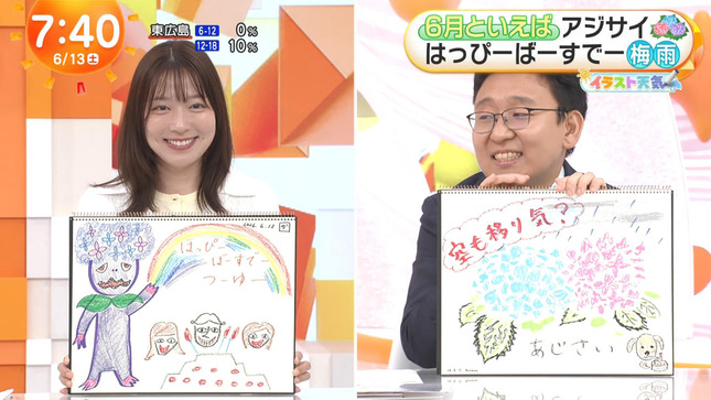 阿部華也子 めざましどようび 19