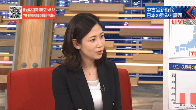 桑子真帆 クローズアップ現代 24