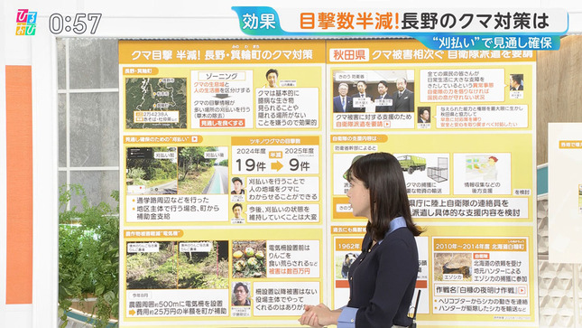 若林有子 ひるおび！ 5