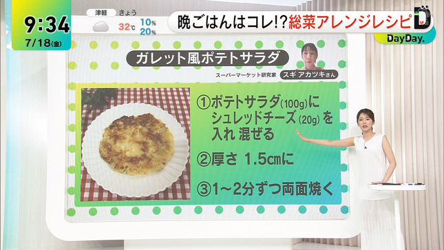 黒田みゆ DayDay 7