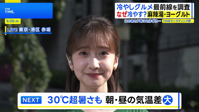 南後杏子 THE TIME 4