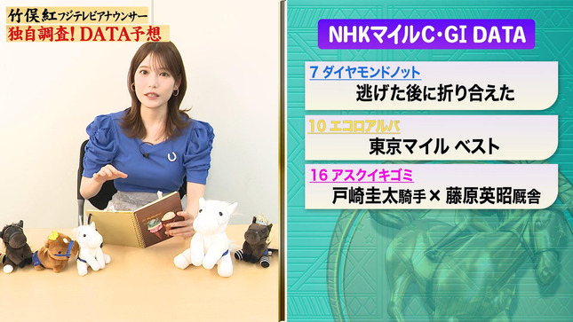 竹俣紅 徹底!独自調査予想!! 10
