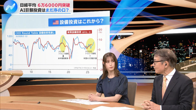 トラウデン直美 NIKKEI NEWS NEXT 2