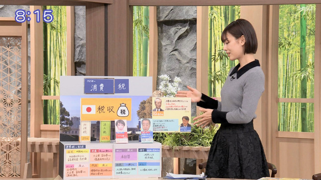 中西悠理 サンデーモーニング 10