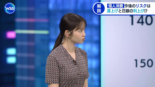 田中瞳 ワールドビジネスサテライト  6