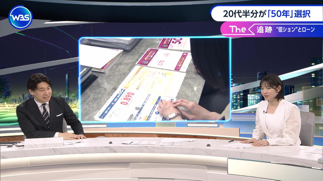 田中瞳 ワールドビジネスサテライト 21