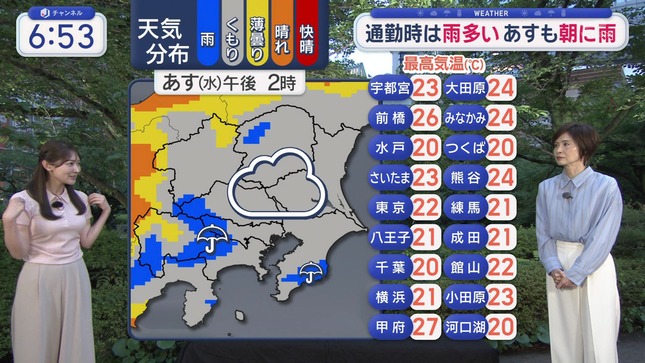 森山みなみ スーパーJチャンネル 22
