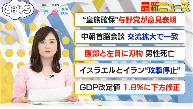 水卜麻美 ZIP! 16