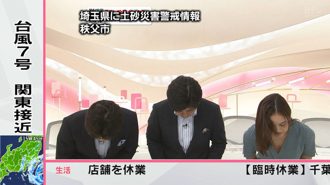 忽滑谷こころ DayDay news every 7