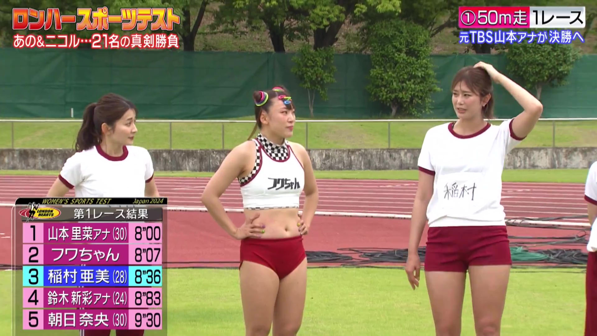 芸能人 エロいgif 