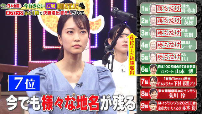 下村彩里 増田紗織 Qさま!! 9