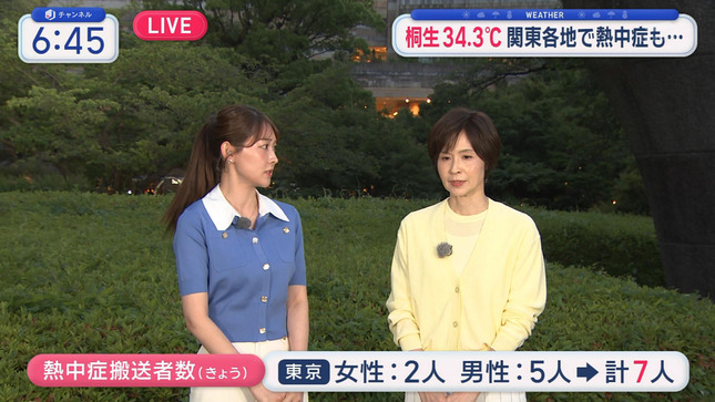 森山みなみ 三山賀子 スーパーJチャンネル 28