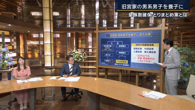 安藤萌々 報道ステーション 11