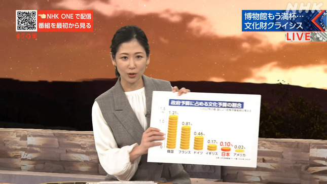 桑子真帆 クローズアップ現代 18