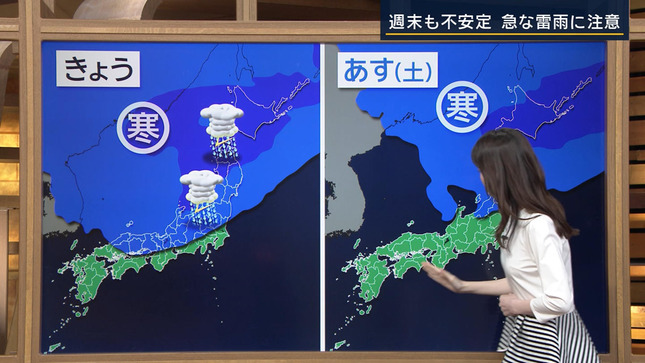 細川栞 報道ステーション 8