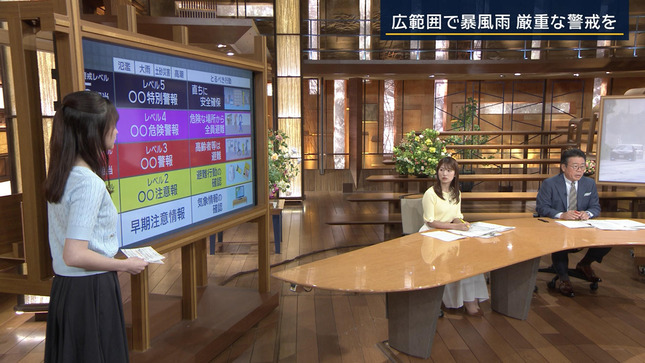 安藤萌々 報道ステーション 4