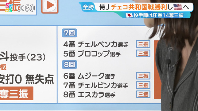 若林有子 ひるおび！ 14