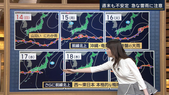 細川栞 報道ステーション 17