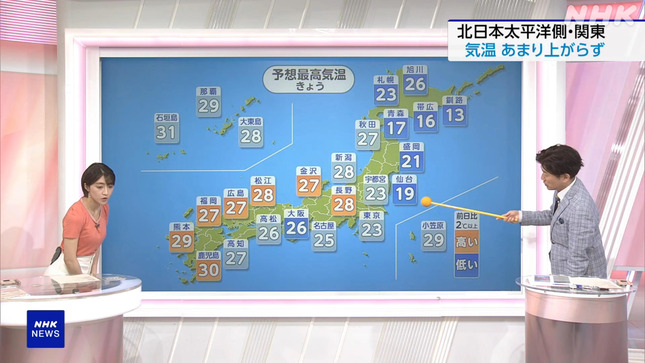 赤木野々花 おはよう日本 NHKニュース 11