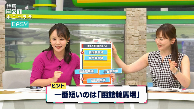 皆藤愛子アナ　セクシーノースリーブ！！