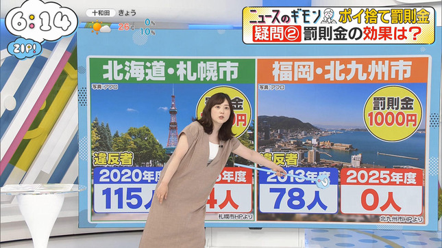 水卜麻美 ZIP! 5