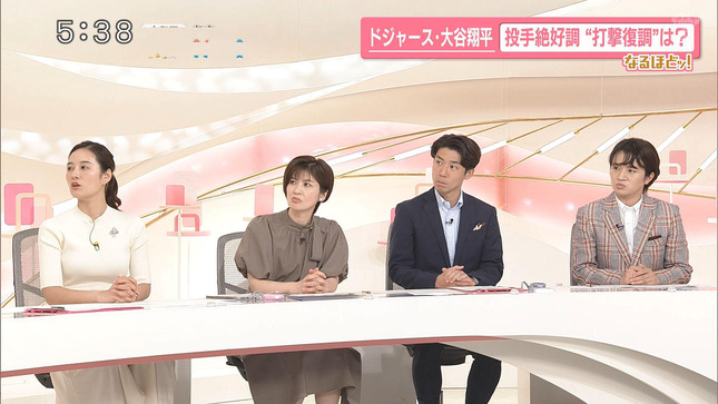 忽滑谷こころ news every 10