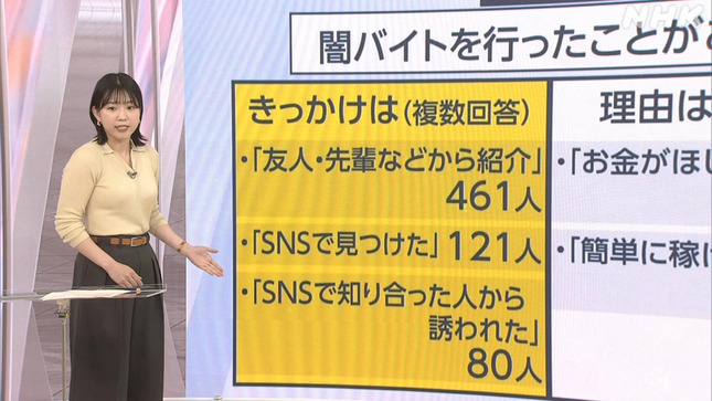 是永千恵 おはよう日本 7
